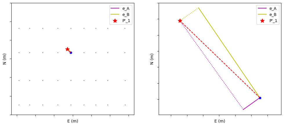 ../_images/demos_field_demo_detailed_11_1.png