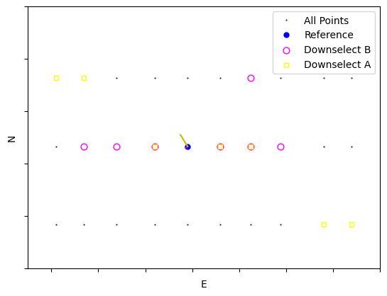 ../_images/demos_field_demo_detailed_9_0.png