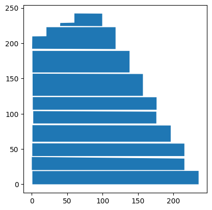 ../_images/demos_plant_digitization_example_11_1.png