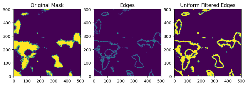 ../_images/demos_synthetic_clouds_demo_27_0.png